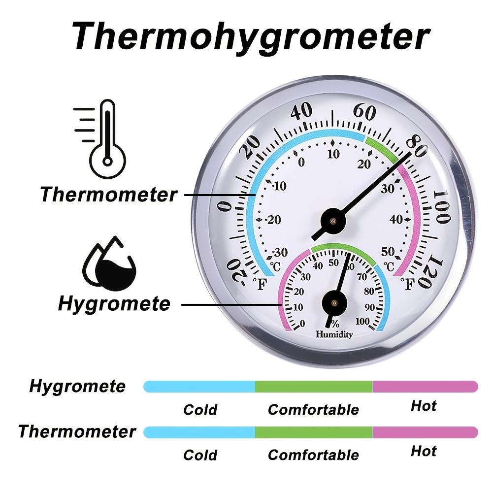 Mini Thermometer Hygrometer, 1 Temperature Humidity Monitor Gauge For Home,  Room, Greenhouse - Temu