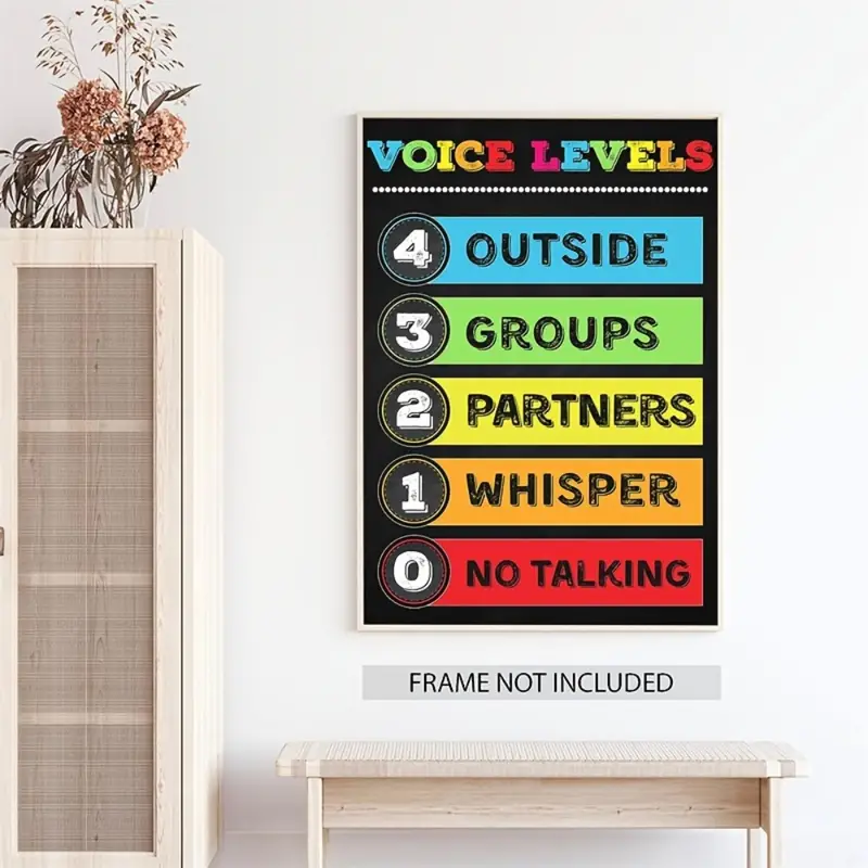 Classroom Decor, Voice Level Poster Classroom Policies Poster