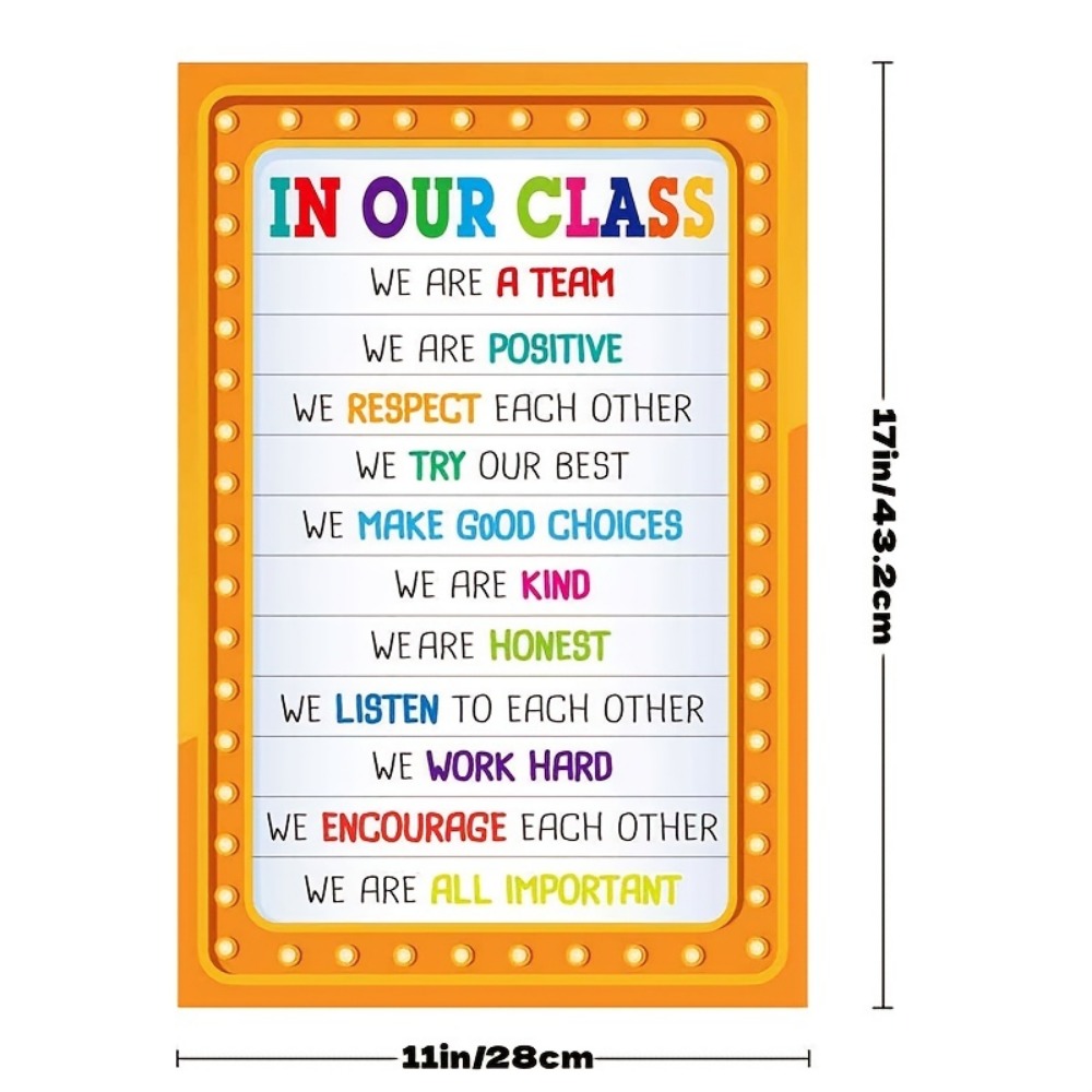 Grammar Verb Tense Rules (elem) Poster I