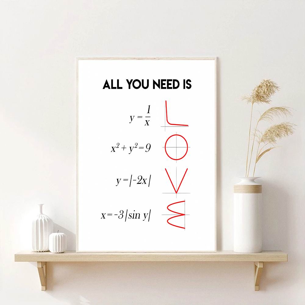 All You Need is Love Poster - Typography posters