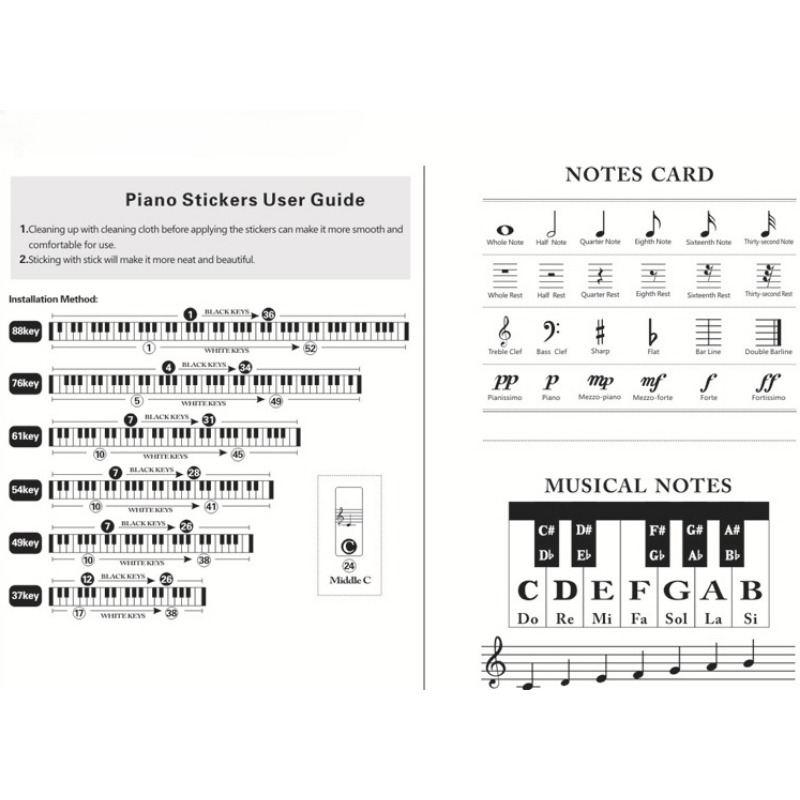 KEYNOTES Piano Stickers for 49, 54 or 61-KEY Music Keyboard