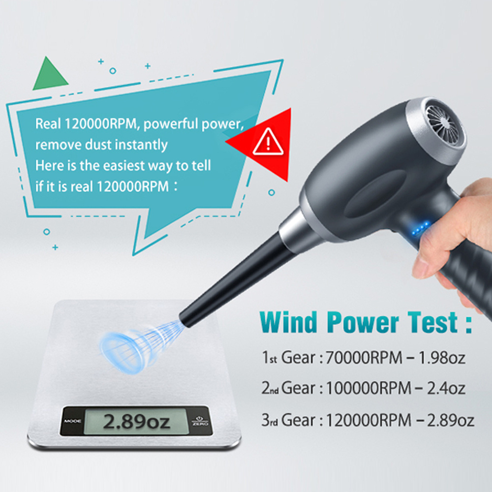 Hand Fire Blower Cordless BBQ Blowers Air Duster Barbecue Tools  Rechargeable Strong Air Blowers Super Jet Fan 3000mAh Battery - AliExpress