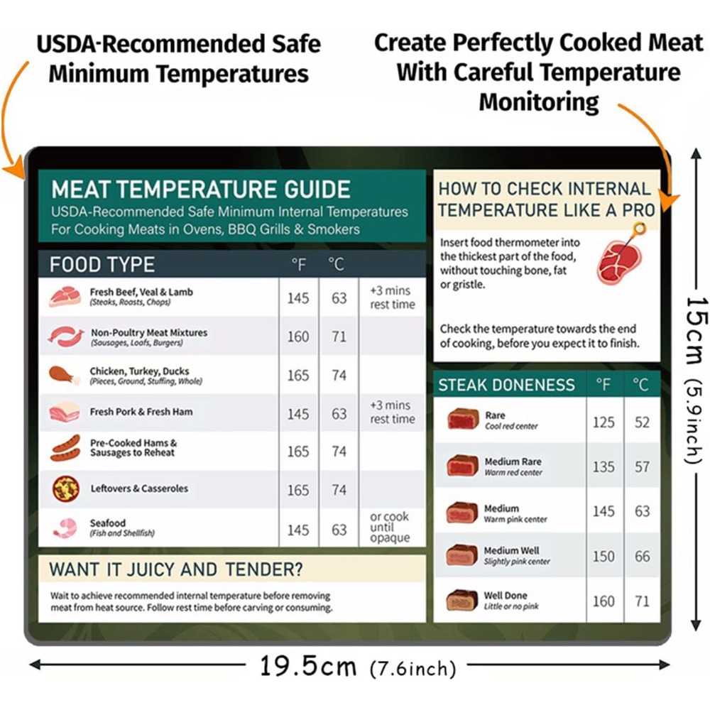 Internal Meat Temperature Guide Magnet Chart 5.5 x 8.5 Inch Beef, Chicken &  Poultry, Fish, Pork Cooking Grill Guide - Magnetic Meat Doneness Chart for