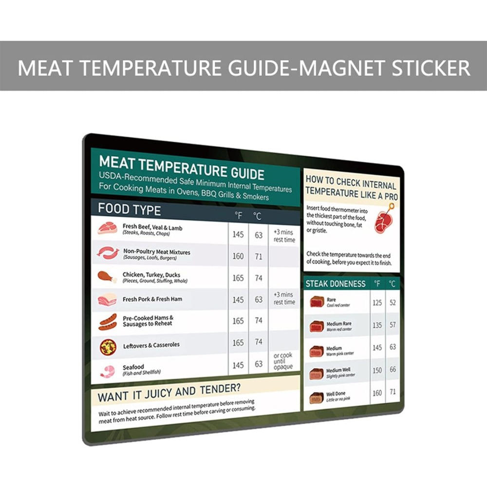 Buy Meat Thermometer Magnet - Refrigerator Temp Grill Magnet - Temperature  BBQ Chart - Cooking Guide - Kitchen Conversion Chart - Cook Best Steak  Chicken Turkey Pork Fish Burgers Ribs - Chef Choice Online at  desertcartINDIA