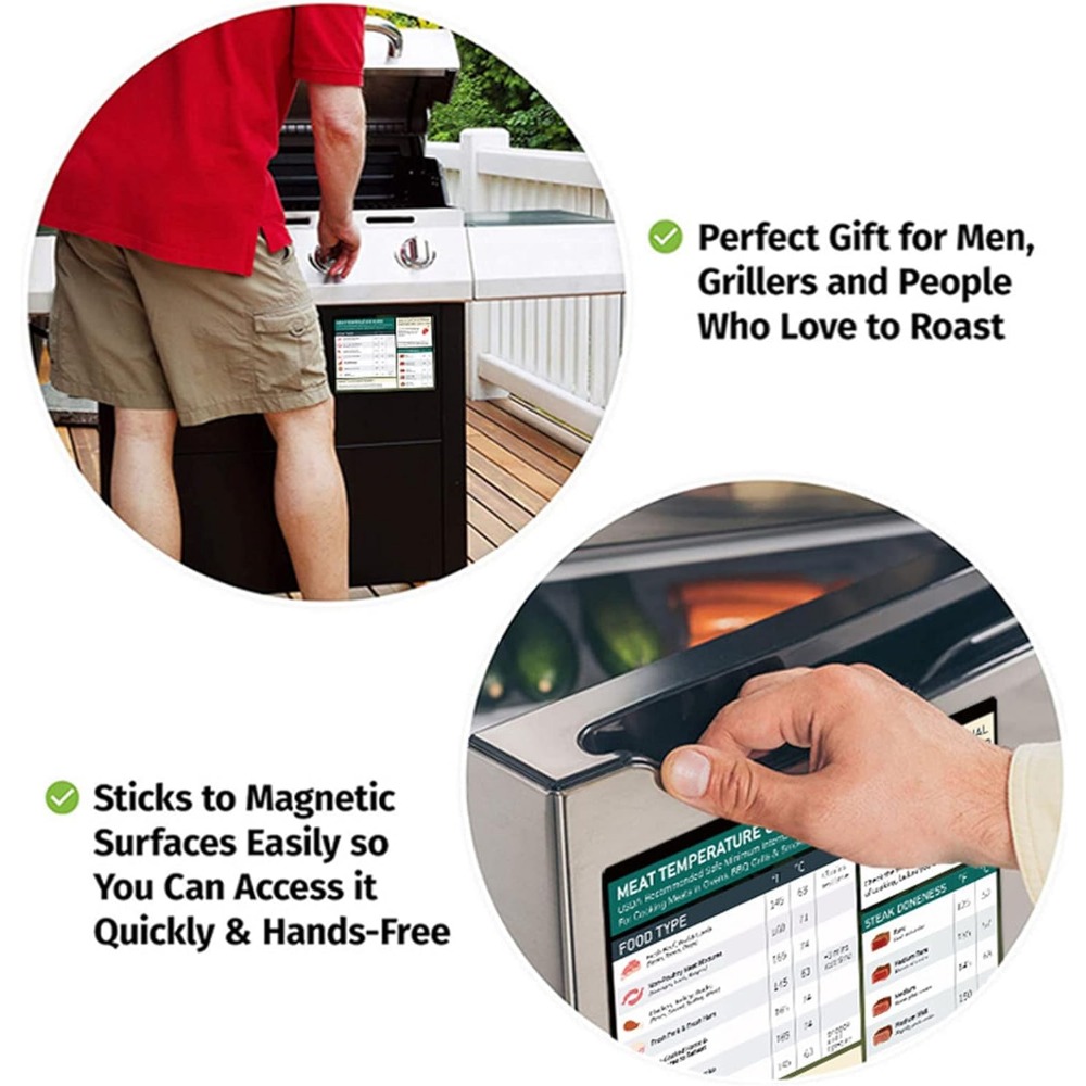 Meat Temperature Chart Magnet Chicken Turkey Beef - Temu