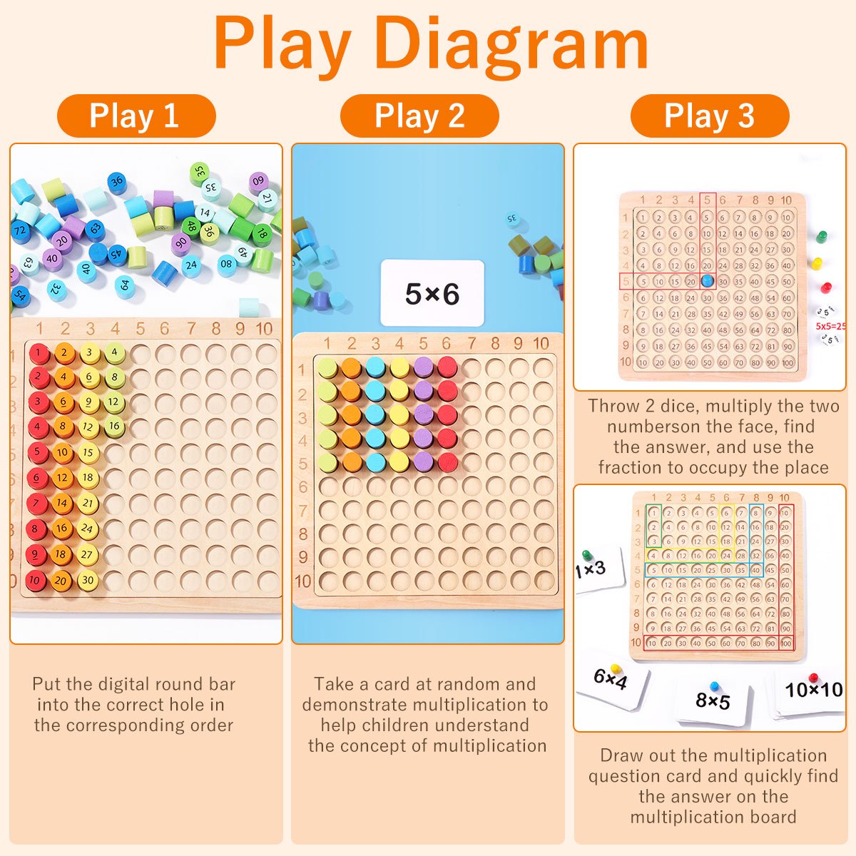 Wooden Montessori Multiplication Board Game Toys for Multi Purpose  Educational Wooden Math Multiplication Board Game Montessori Children Math  Counting