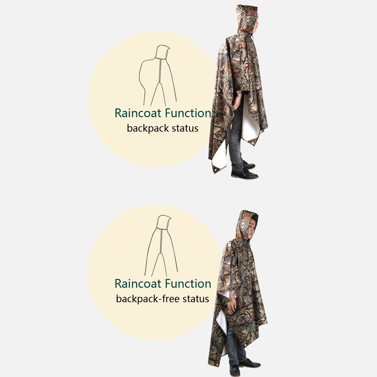 3-in-1 Waterproof Travel Poncho Rain Coat