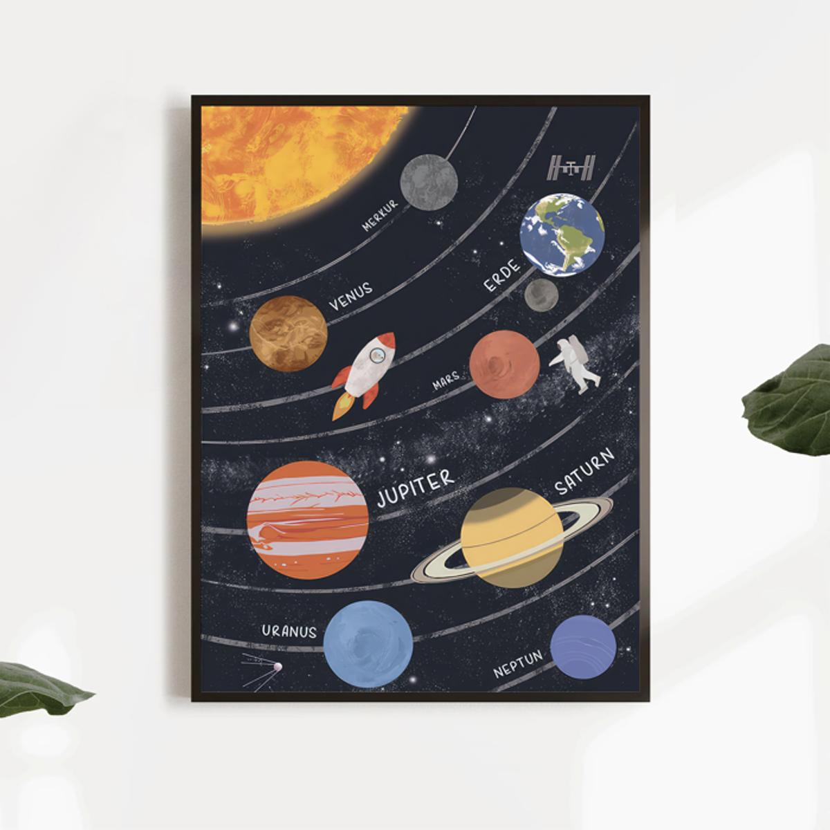 Decoración del sistema solar de tela grande, póster del espacio