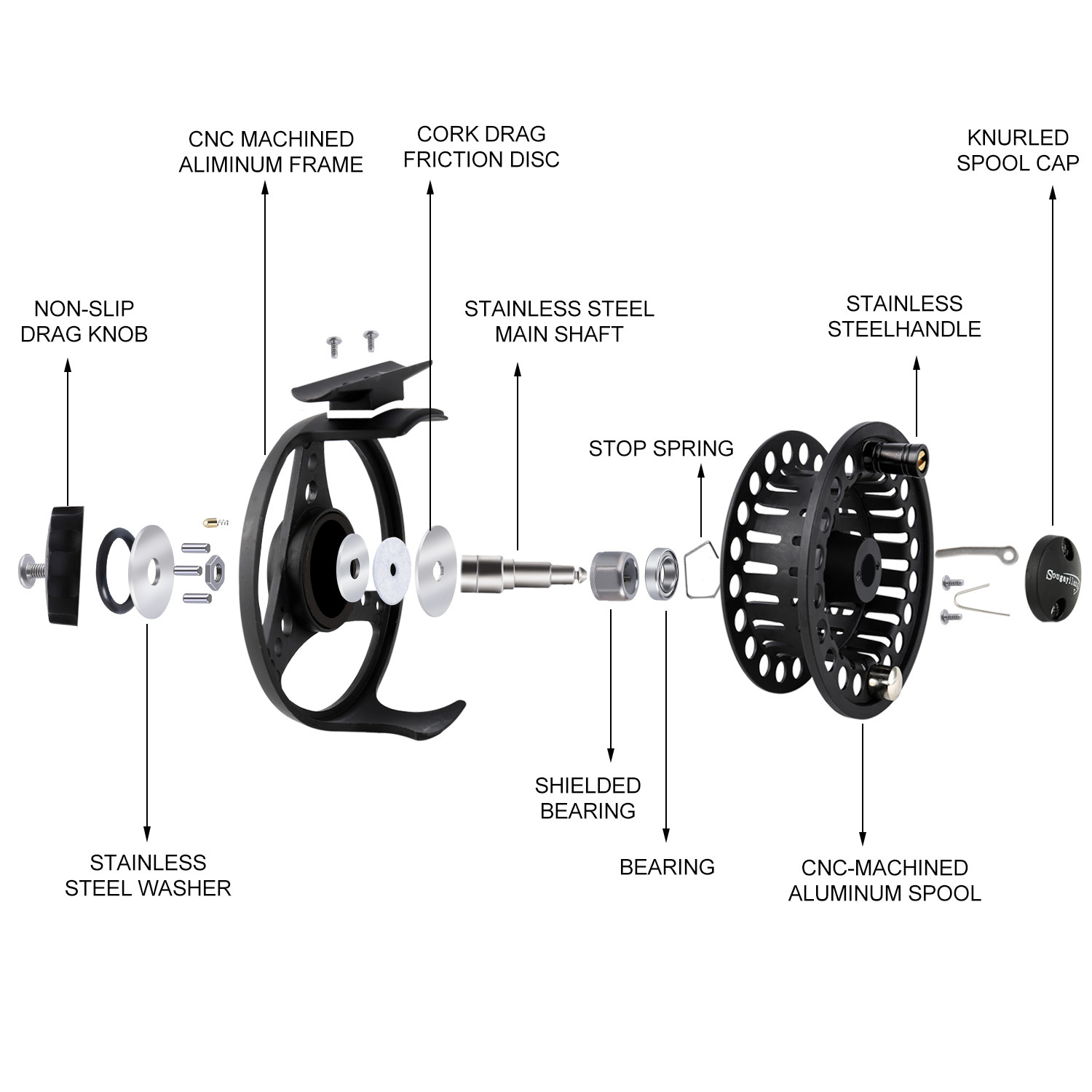 Sougayilang Fly Fishing Reel Large Arbor 2+1 BB with CNC-machined Alu -  Sougayilang