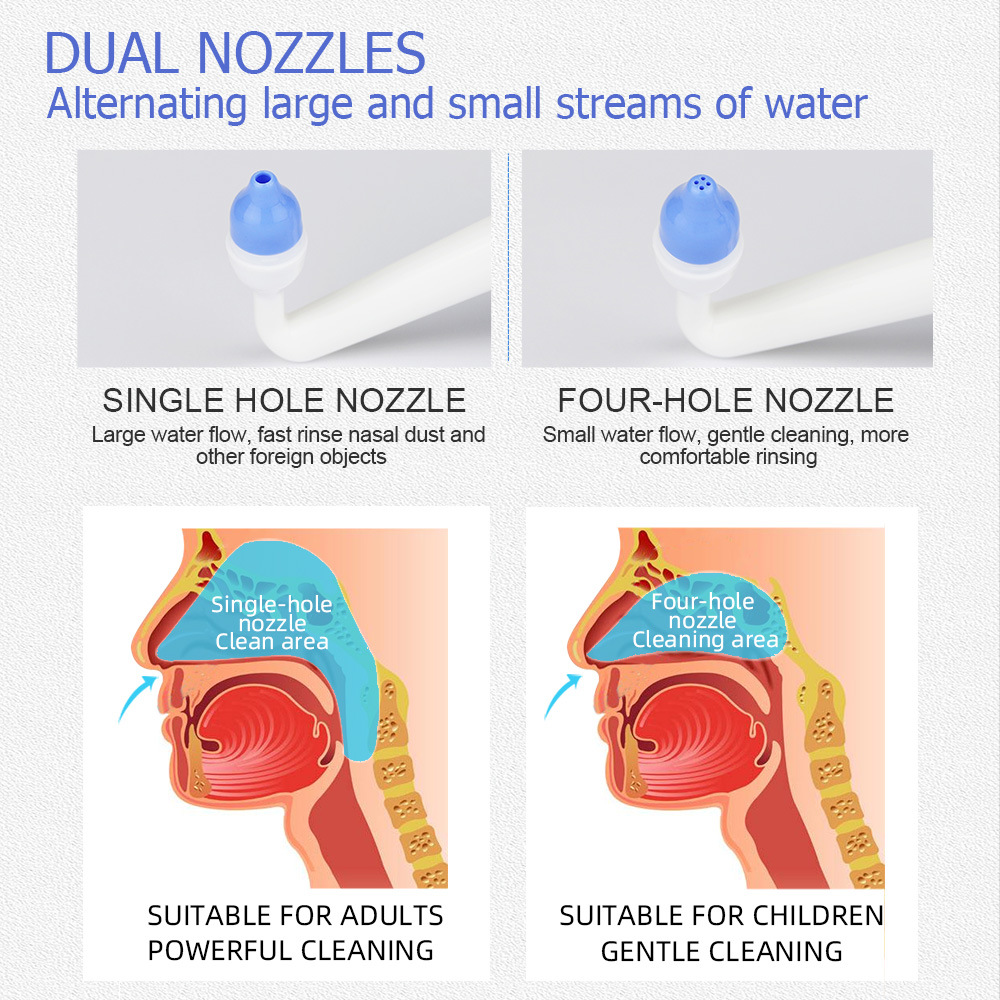 Sistema Irrigación Nasal: Botella Lavado Nasal 300 Ml/500 Ml, Enjuague  Sinusal Sin Bpa Adultos 5 Paquetes Sal Lavado Nasal - Belleza Salud - Temu