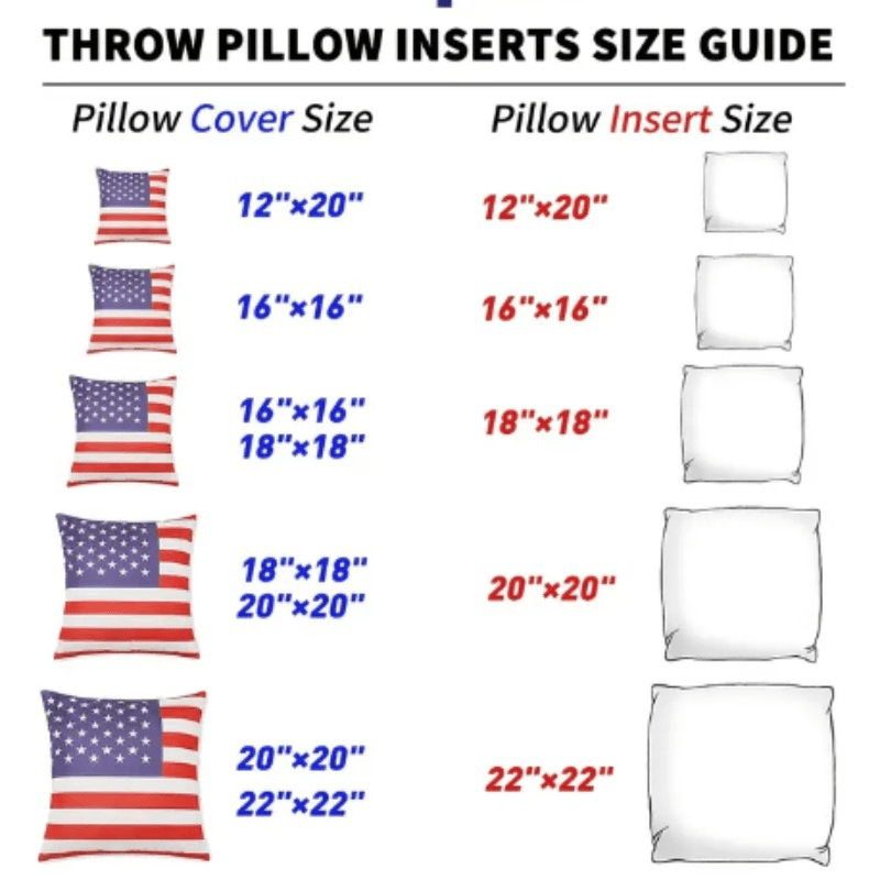 Pillow insert outlet size chart