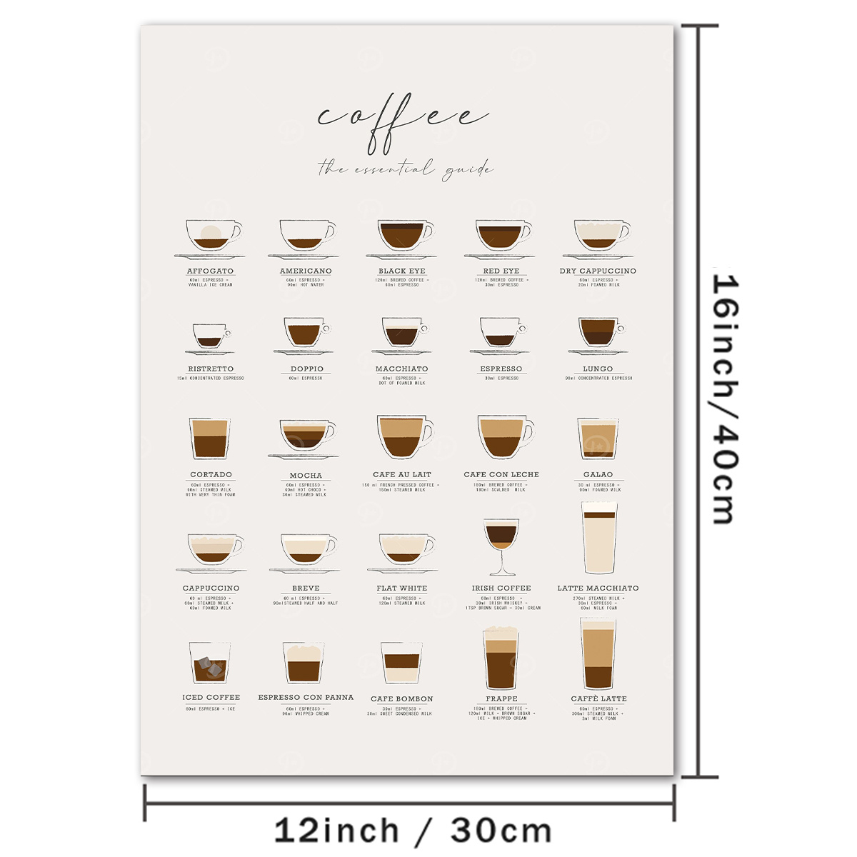 2d Flat, 2d Flat, 1pc Coffee The Essential Guide Canvas Wall Art For Home Decor, Poster Wall Decor, Coffee Knowledge Canvas Prints For Living Room Bedroom Kitchen Decor, Perfect Gift And Decoration