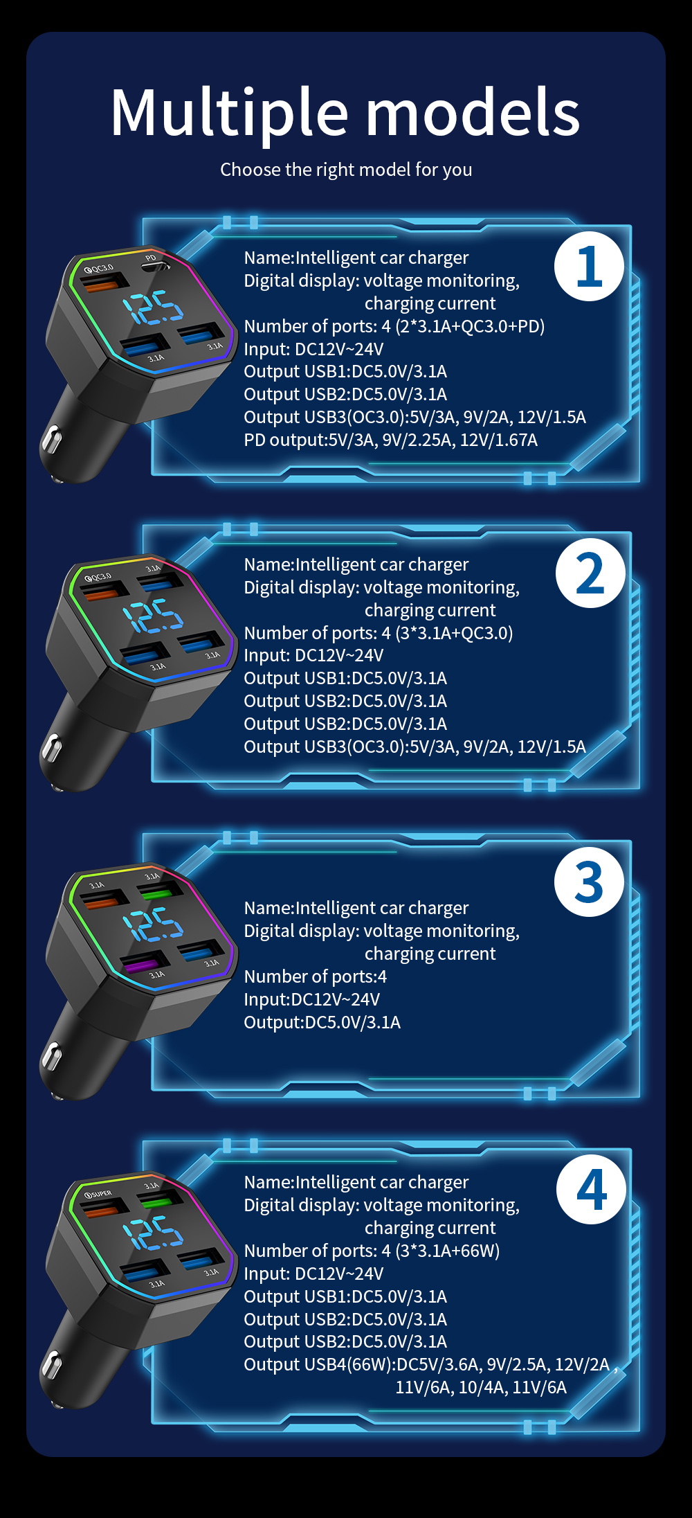 Adaptador Usb Cargador Rápido Coche Oc3.0 4 Puertos - Temu Spain