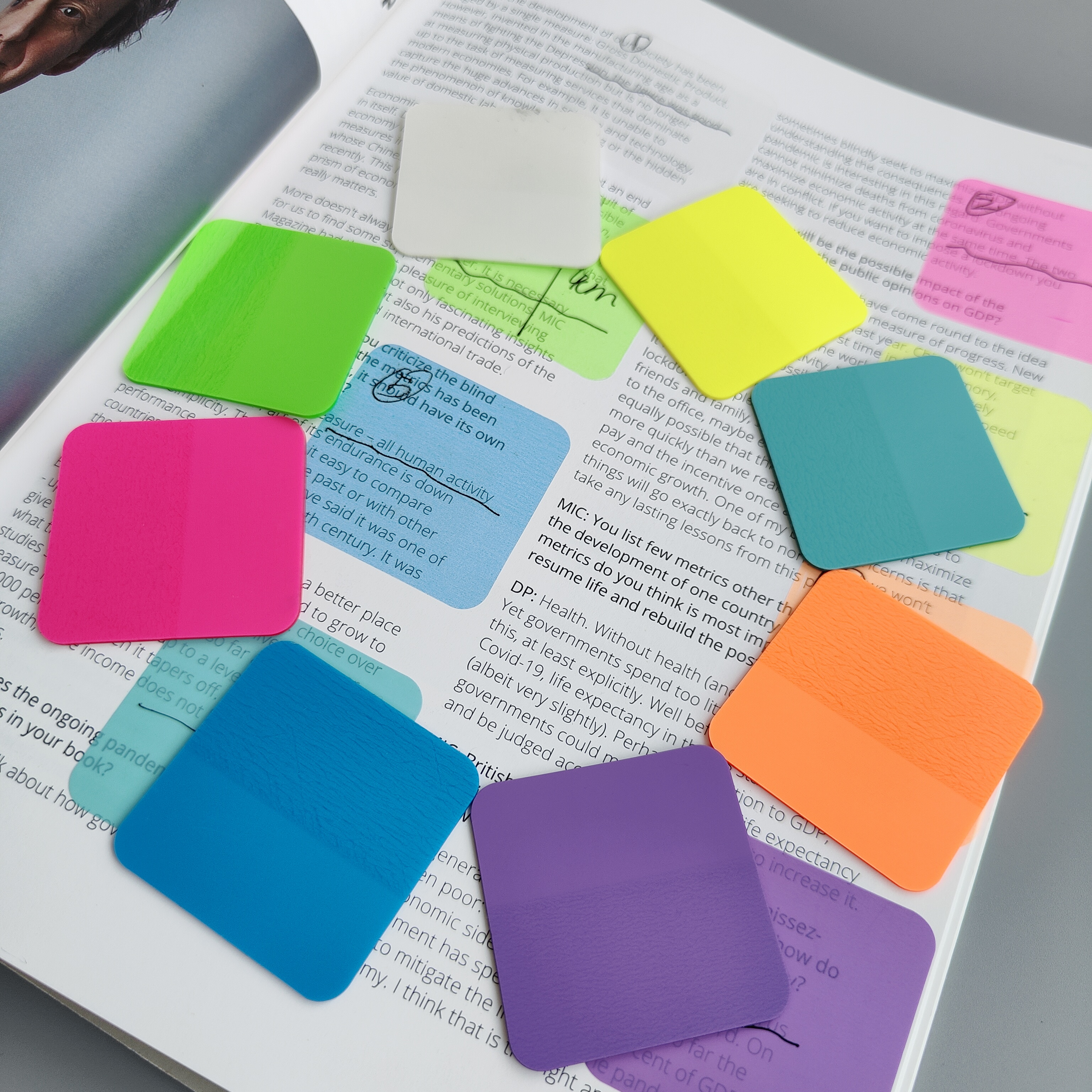 8 Packs 160 Sheets Transparent Sticky Notes Scrapes Stickers Note Pads Paper Clear Notepad School Stationery Office Supplies