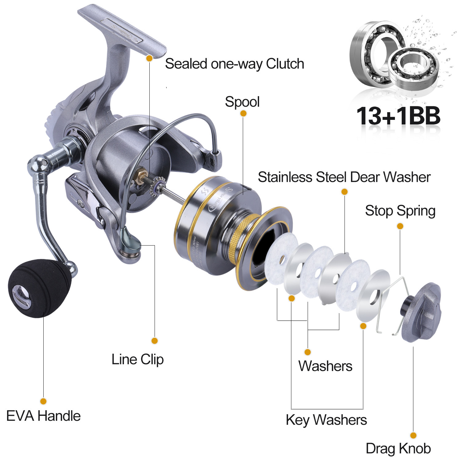 Sougayilang 13+1 Bb Aluminum Spinning Reel 5.1:1/5.5:1 Gear - Temu