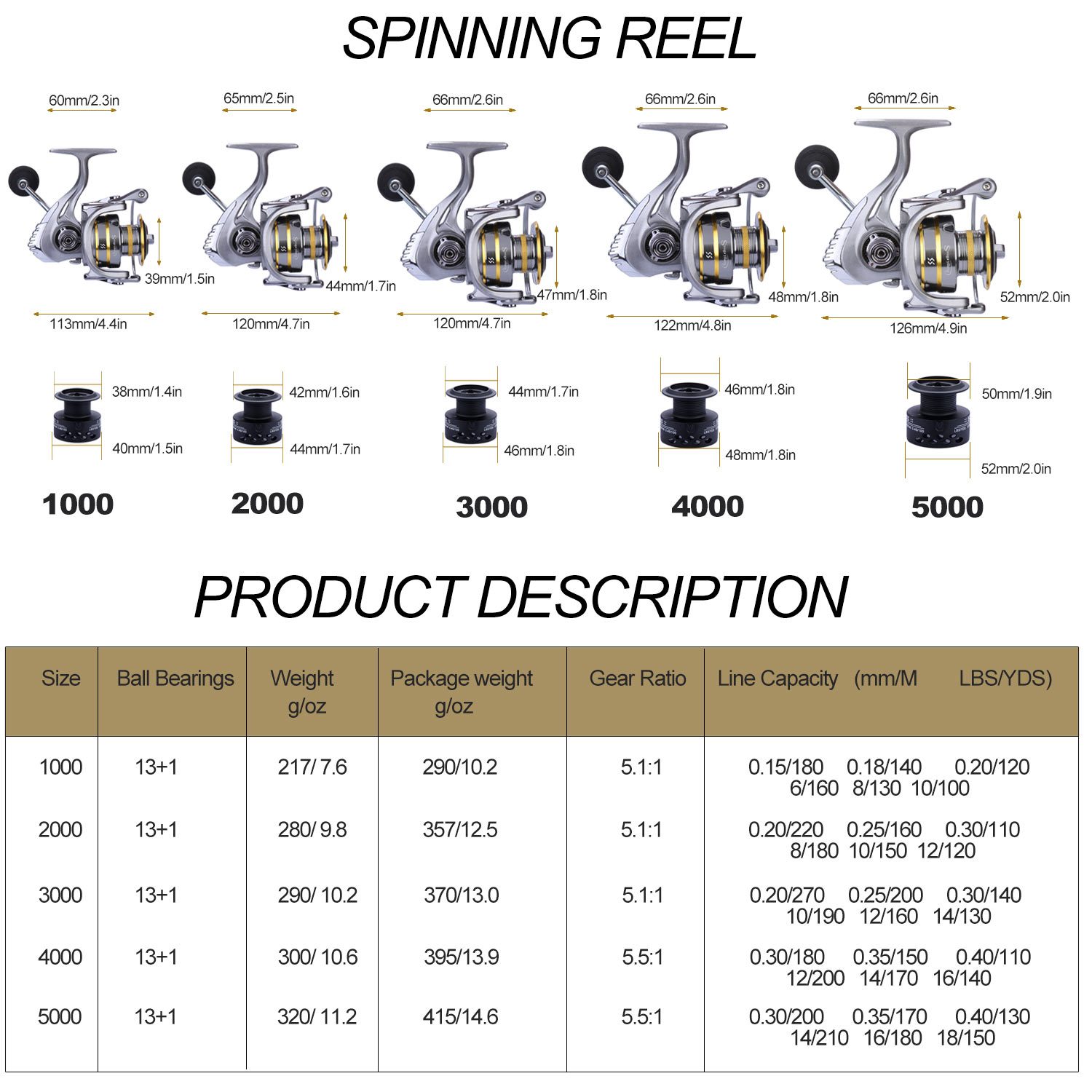 Sougayilang 13+1 Bb Aluminum Spinning Reel 5.1:1/5.5:1 Gear - Temu