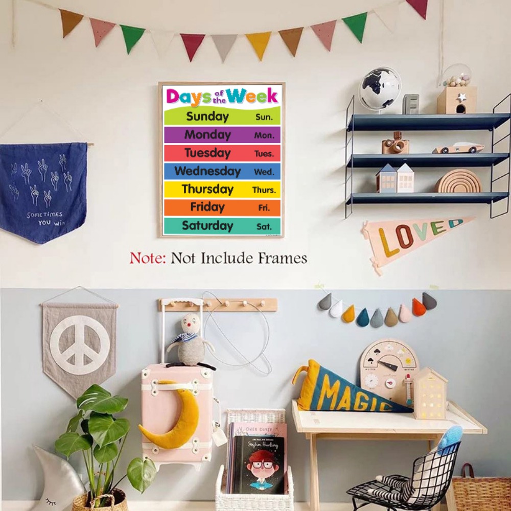 This Is Where The Fun Stuff Happens Canvas Wall Art Playroom - Temu