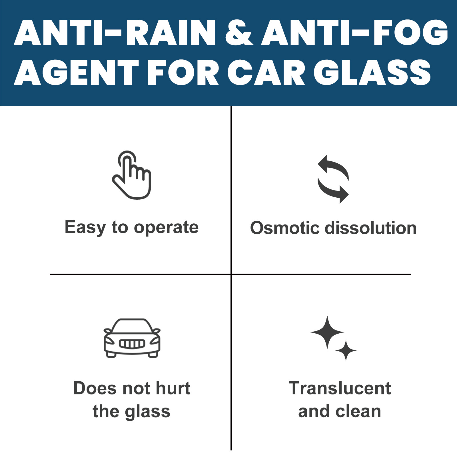 Car Glass Waterproof Coating Agent Anti-rain Anti-Fog Rain