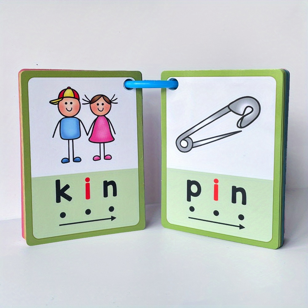 Pin em Ensino de inglês