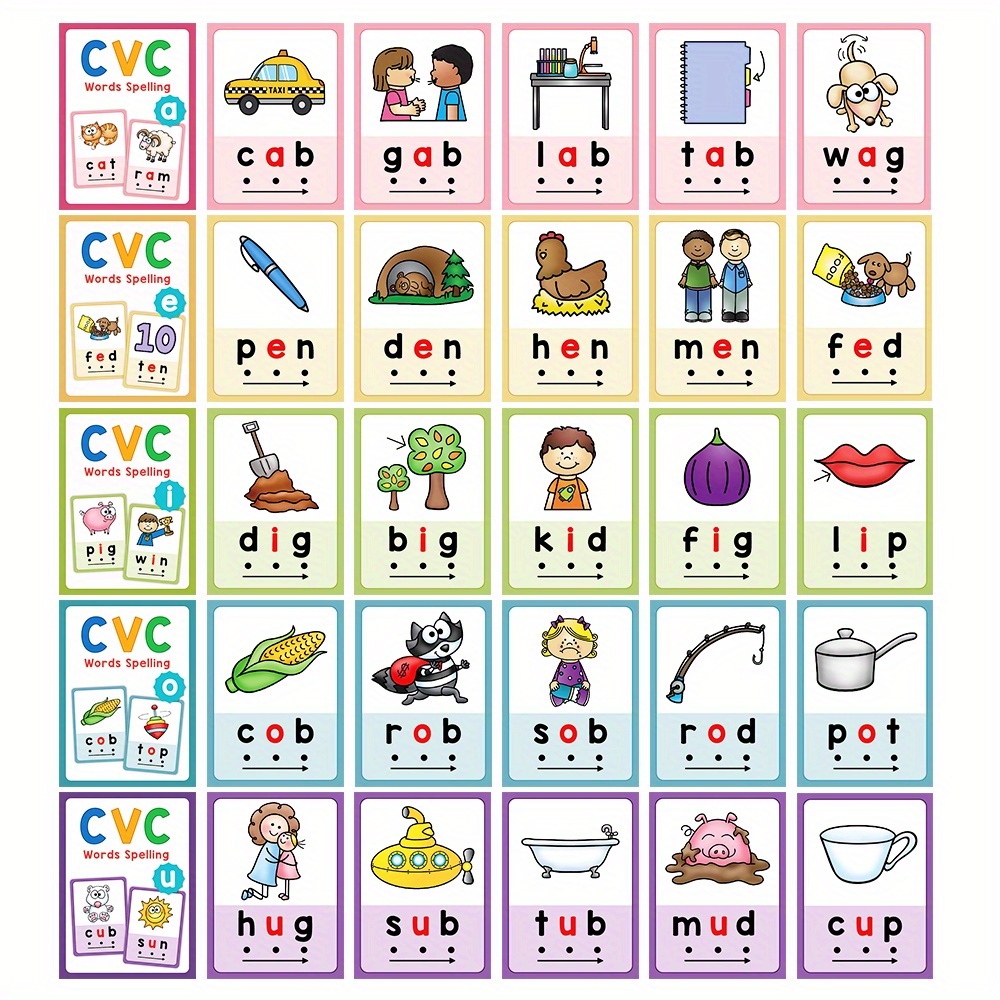 130 Words Cvc Words Phonics English Flashcards Kids Children - Temu