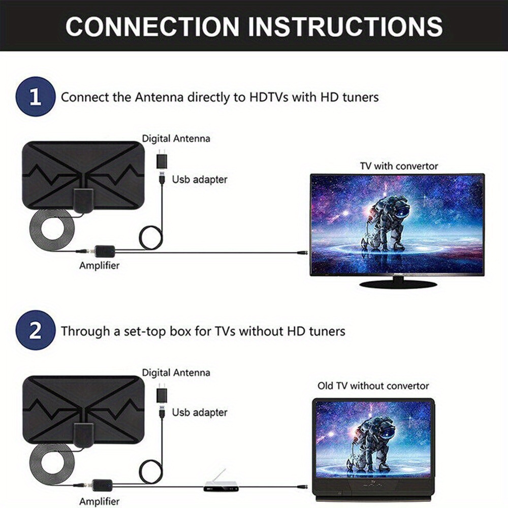  Antena de TV digital HD amplificada, antena de TV interior de  largo alcance de 3600 millas, compatible con 4K 1080P y casi todos los  televisores más antiguos, amplificador inteligente para interiores