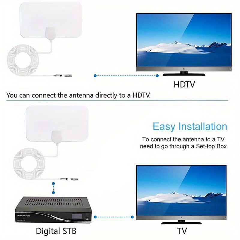 Antena de TV Digital Universal para el hogar, receptor HD, HDTV, UHF, VHF, antena  interior estable