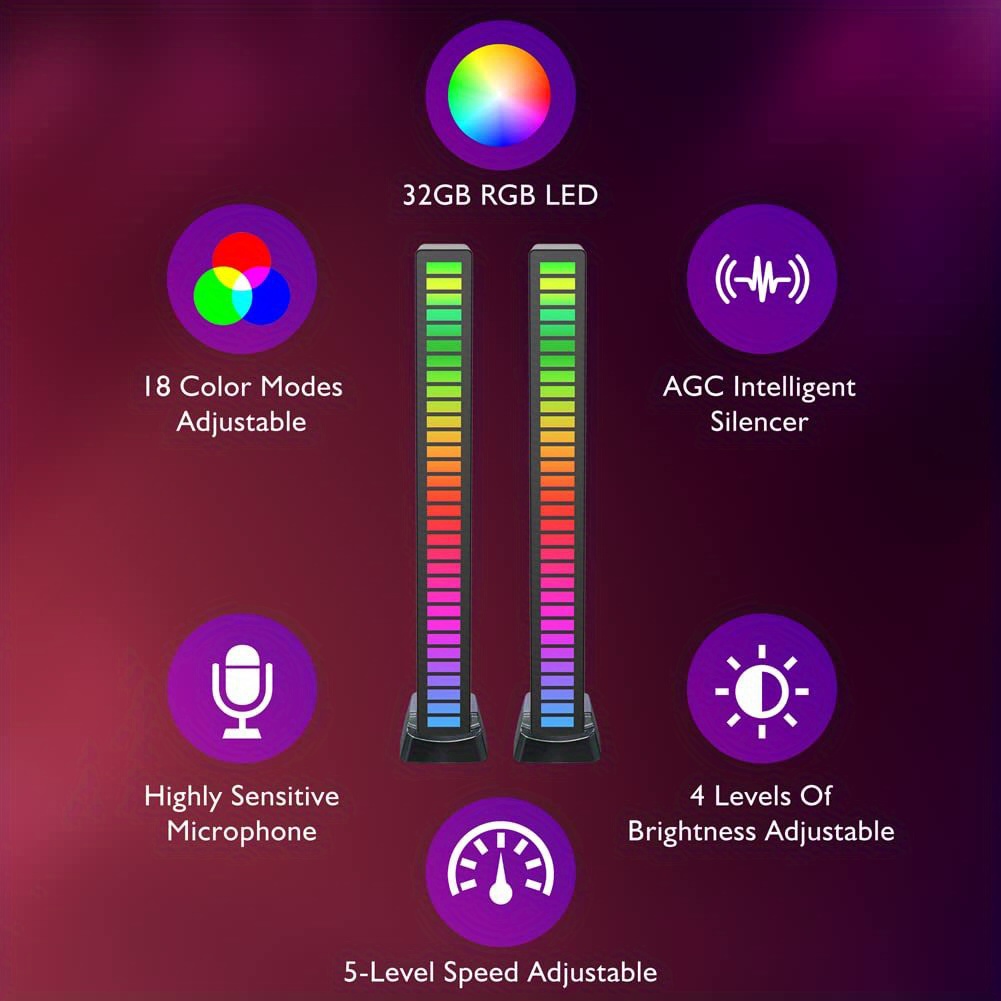 Usb Luce Ambientale, Musica Controllata Dalla Voce, Luce Ritmica, Internet  Red, Colore Abbagliante, Sensore Da Tavolo Per Auto, Luce Led Creativa Per  Pickup, Rgb - Elettronica - Temu Italy