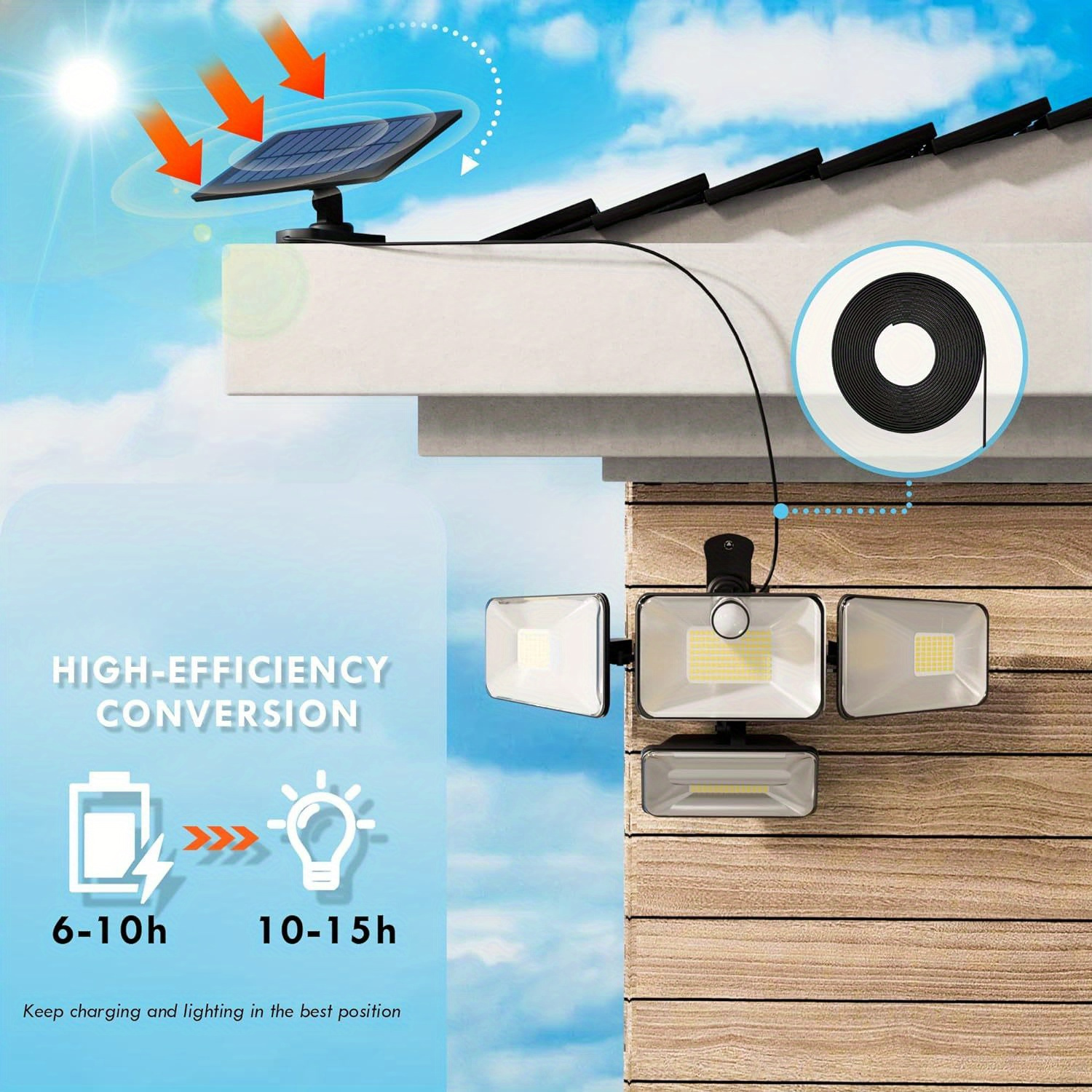 BESTA - Lampe solaire exterieur murale avec detecteur de mouvement