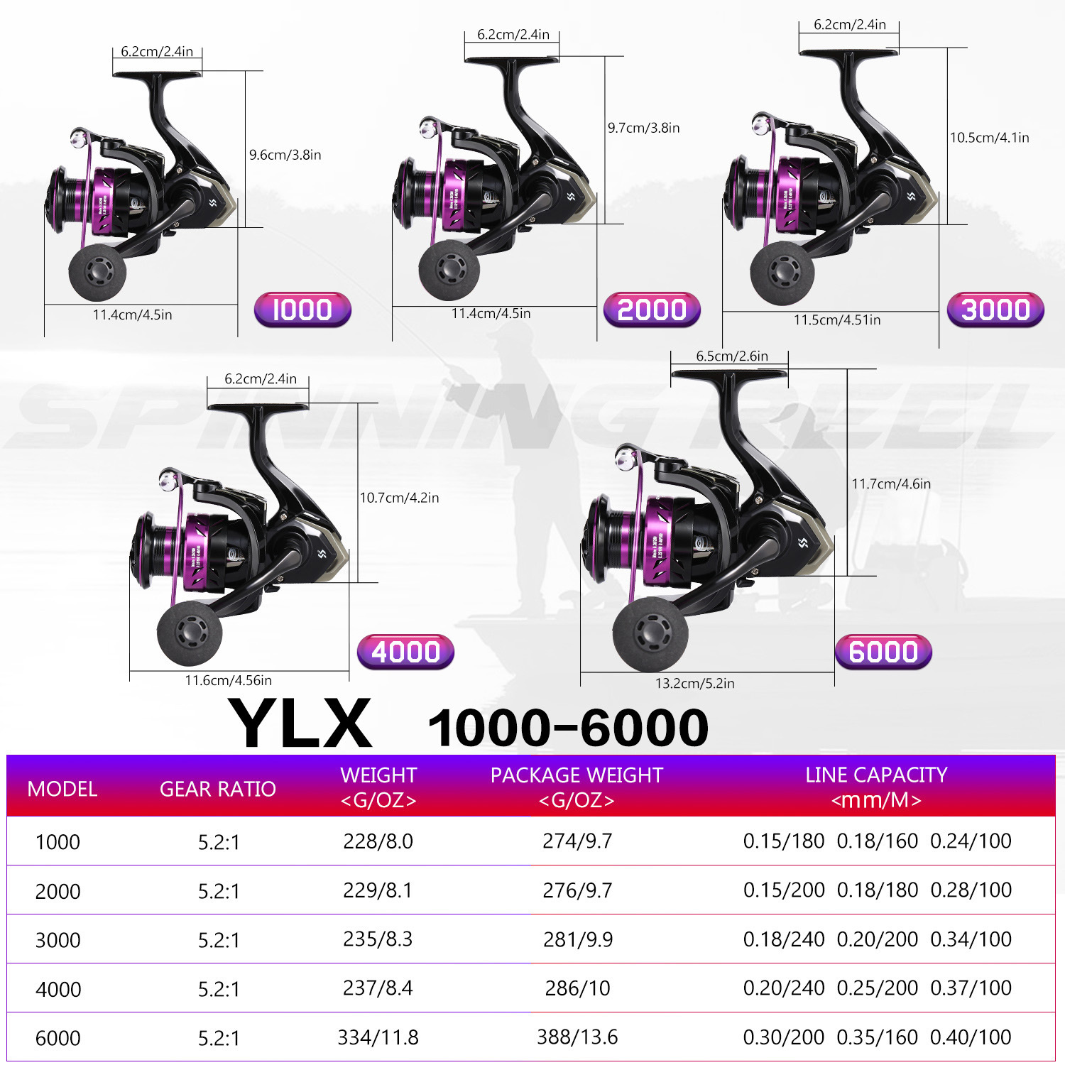 Sougayilang 1000 6000 Series Spinning Reel 5.2: 1 Gear Ratio