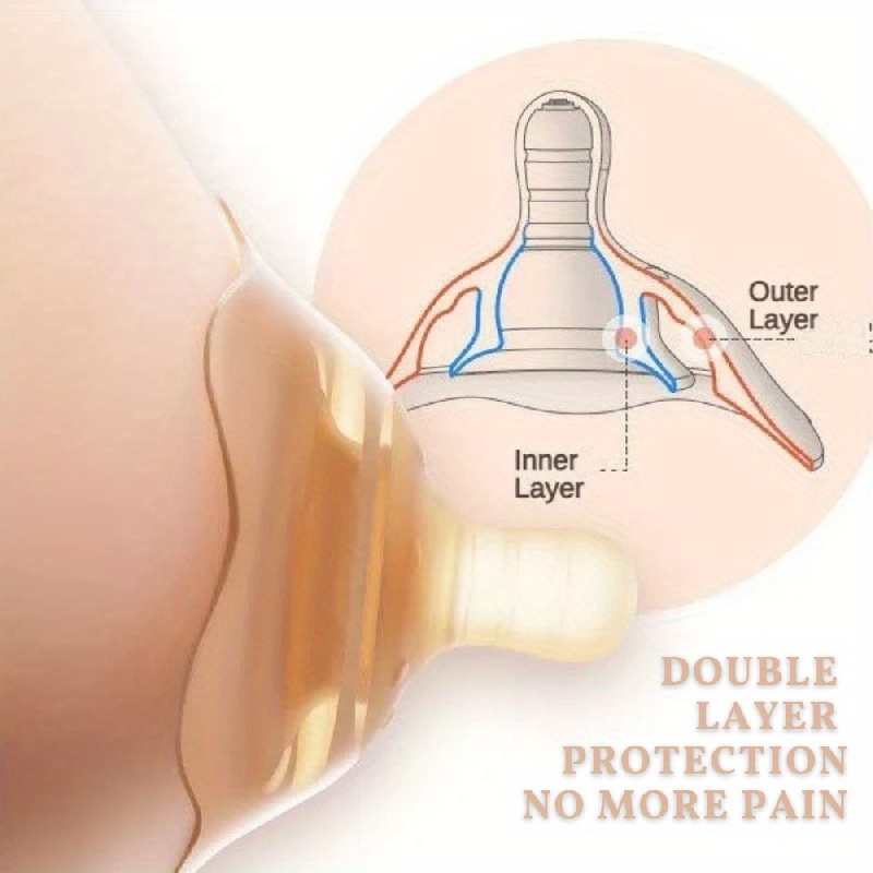Most Comfortable Breast Pump Flanges and Breast Cushions (2023)