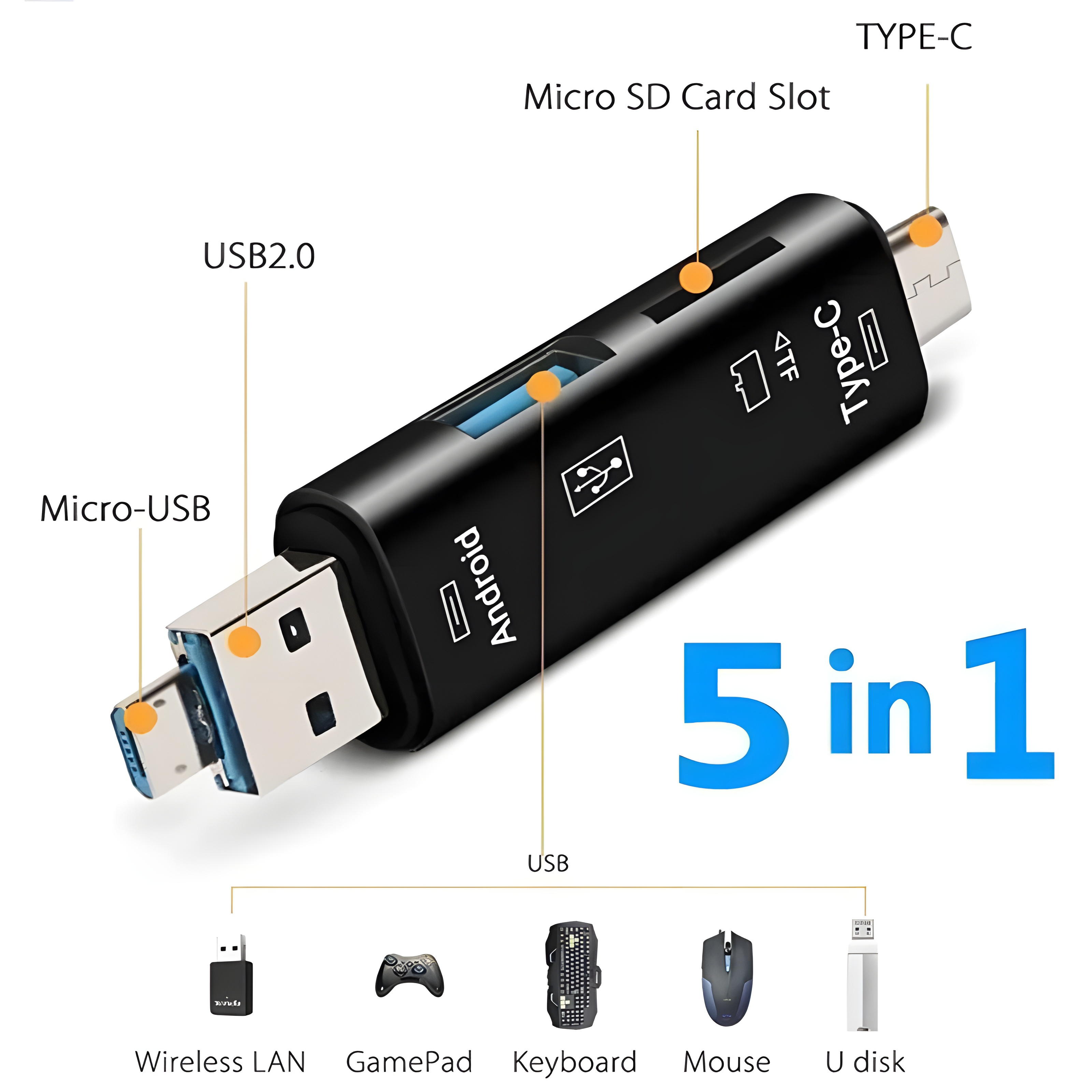 USB Card Reader, 4 in 1 Type-c/Lightning/Micro USB/USB 2.0 Memory Card  Reader Micro SD Card Reader for Android Ipad/iphone 7 OTG reader,Card Reader  USB2.0 Multi Function USB Connector Support TF card 