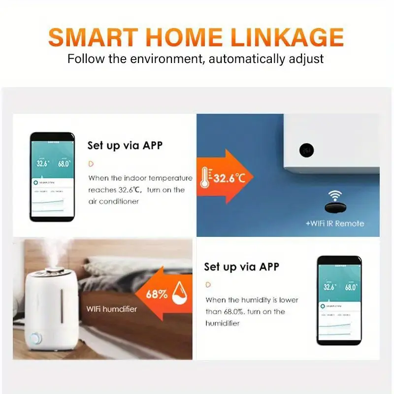 Tuya Wifi Temperature Humidity Sensor Smart Life App Monitor Smart Home  Work With Alexa Google Home No Hub Required - Temu