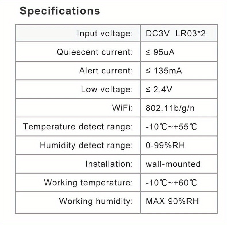 IHSENO Tuya Sensore Di Temperatura E Umidità WiFi Monitor - Temu Switzerland