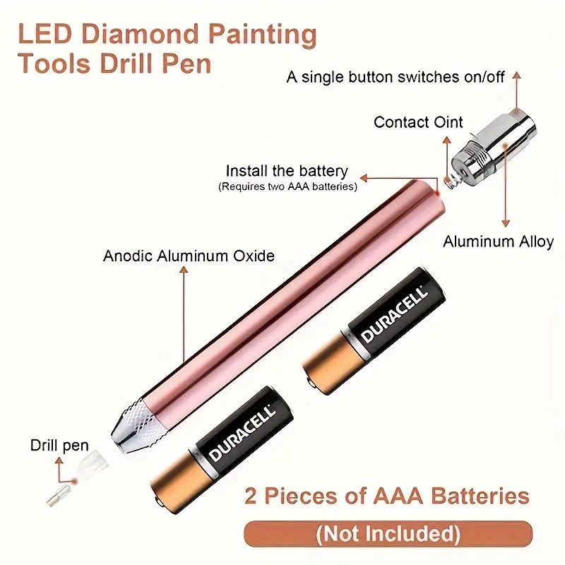 Diamond Art Pen Tool, Tools
