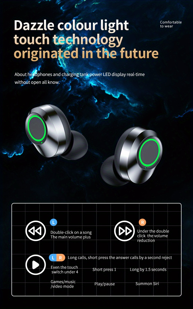 Wireless In-ear Earphones With Led Display And Noise Reduction_voghion.com