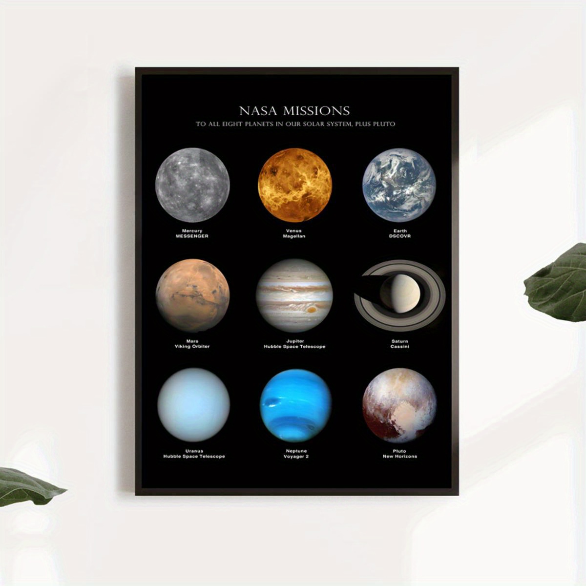 Sistema Solar De Dibujos Animados. Esquema Espacial De Astronomía