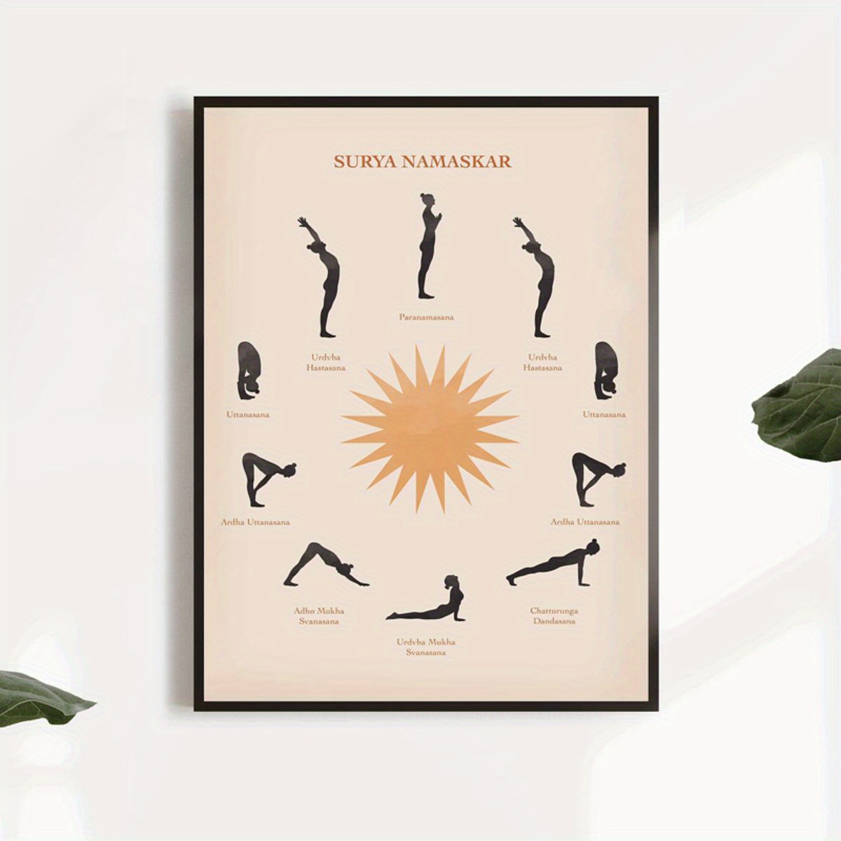 Yoga Poster Asanas 150 Poses Your Body Wishes to Practice, Yoga Print, Yoga  Wall Art, Yoga Art, Yoga Gift 