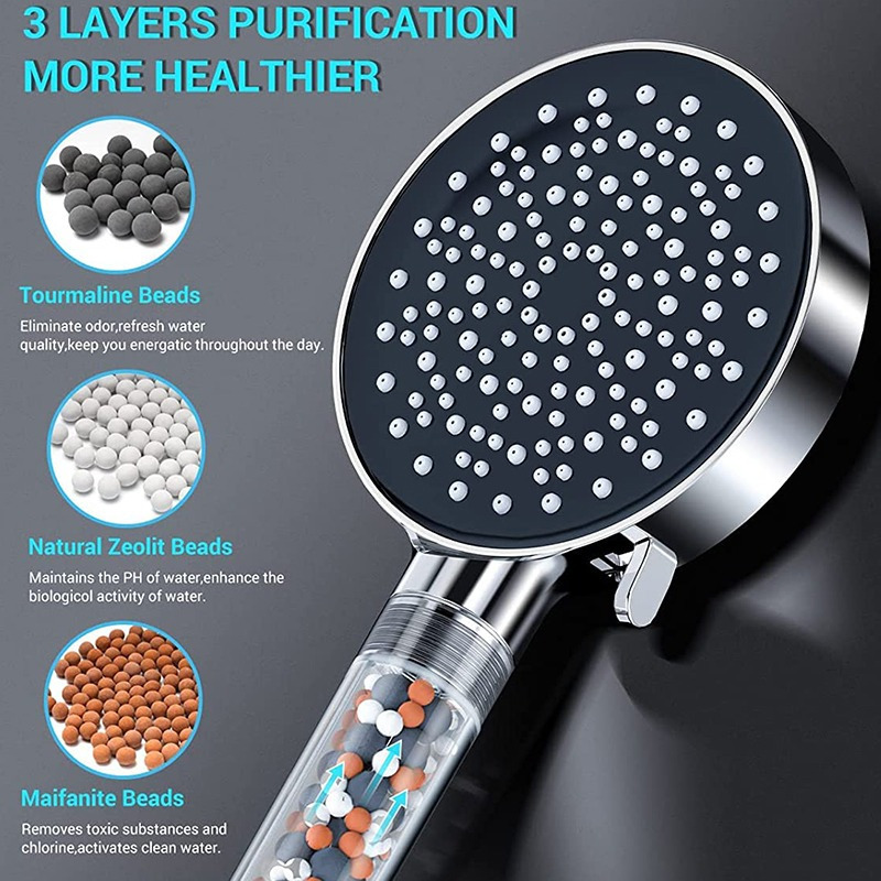 Shower Filtration: Our Water Saving & Filtered Shower Products