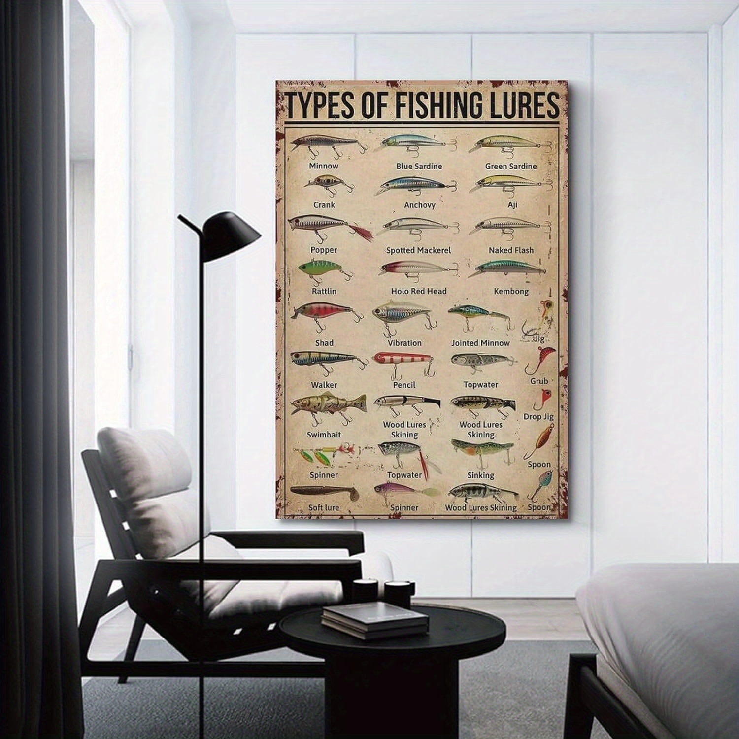 Vintage Fishing Poster Types Of Fishing Lures Knowledge - Temu