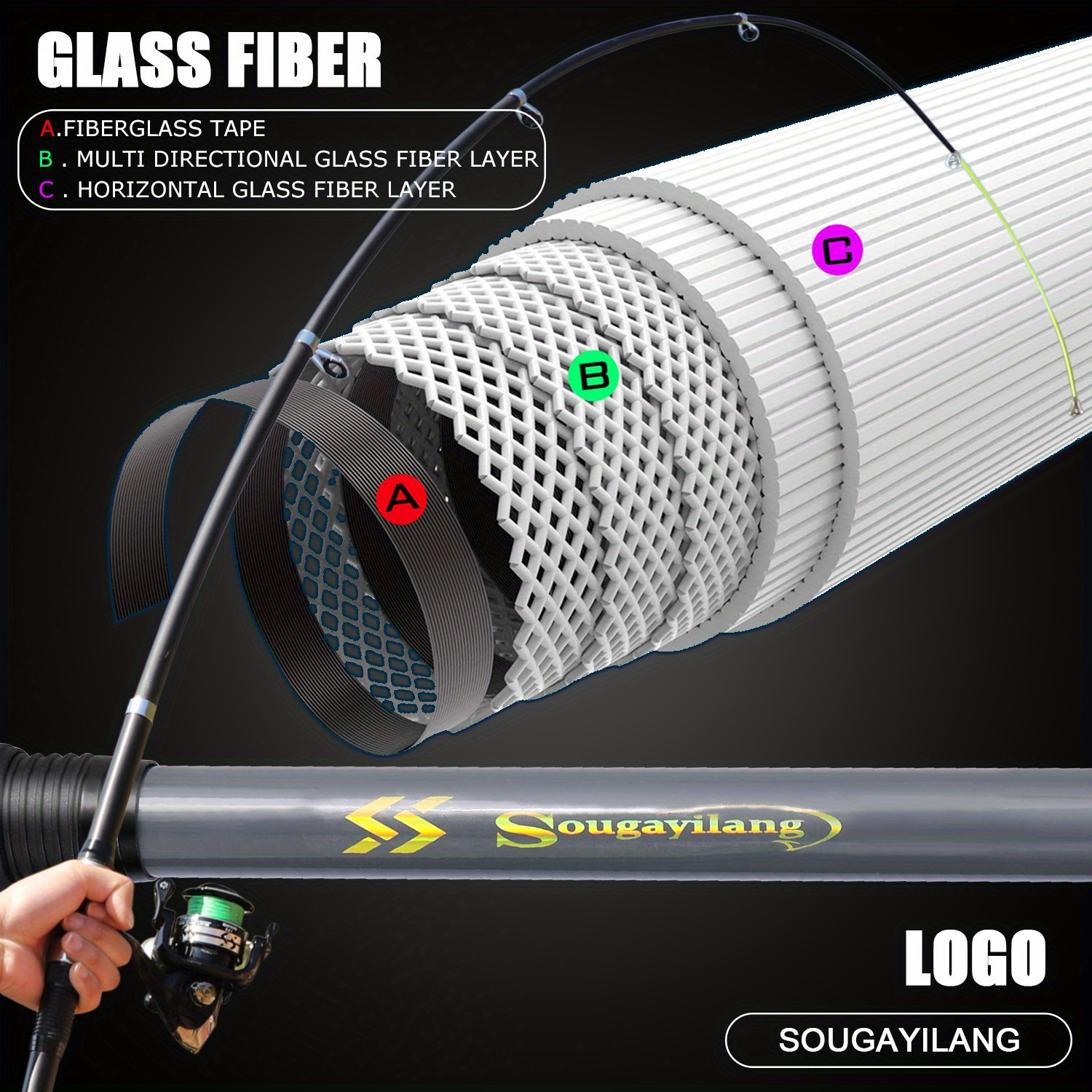 Dropship Sougayilang Travel Telescopic Fishing Rod Glass Fiber