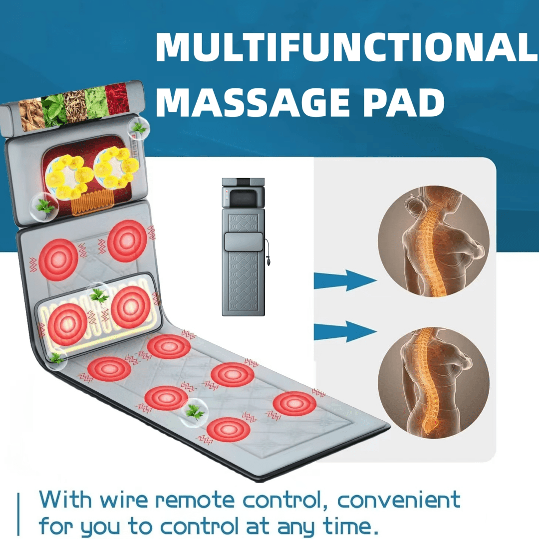 Back Massagers on  That You Knead