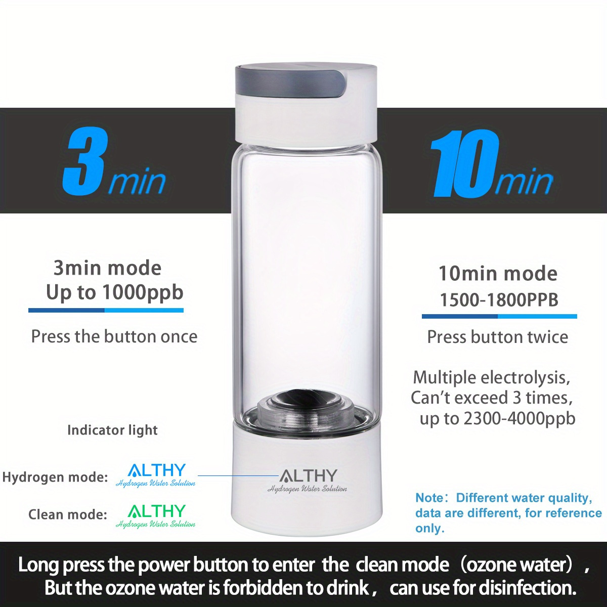 Althy Molecular Hydrogen Water Generator Bottle Glass Water - Temu