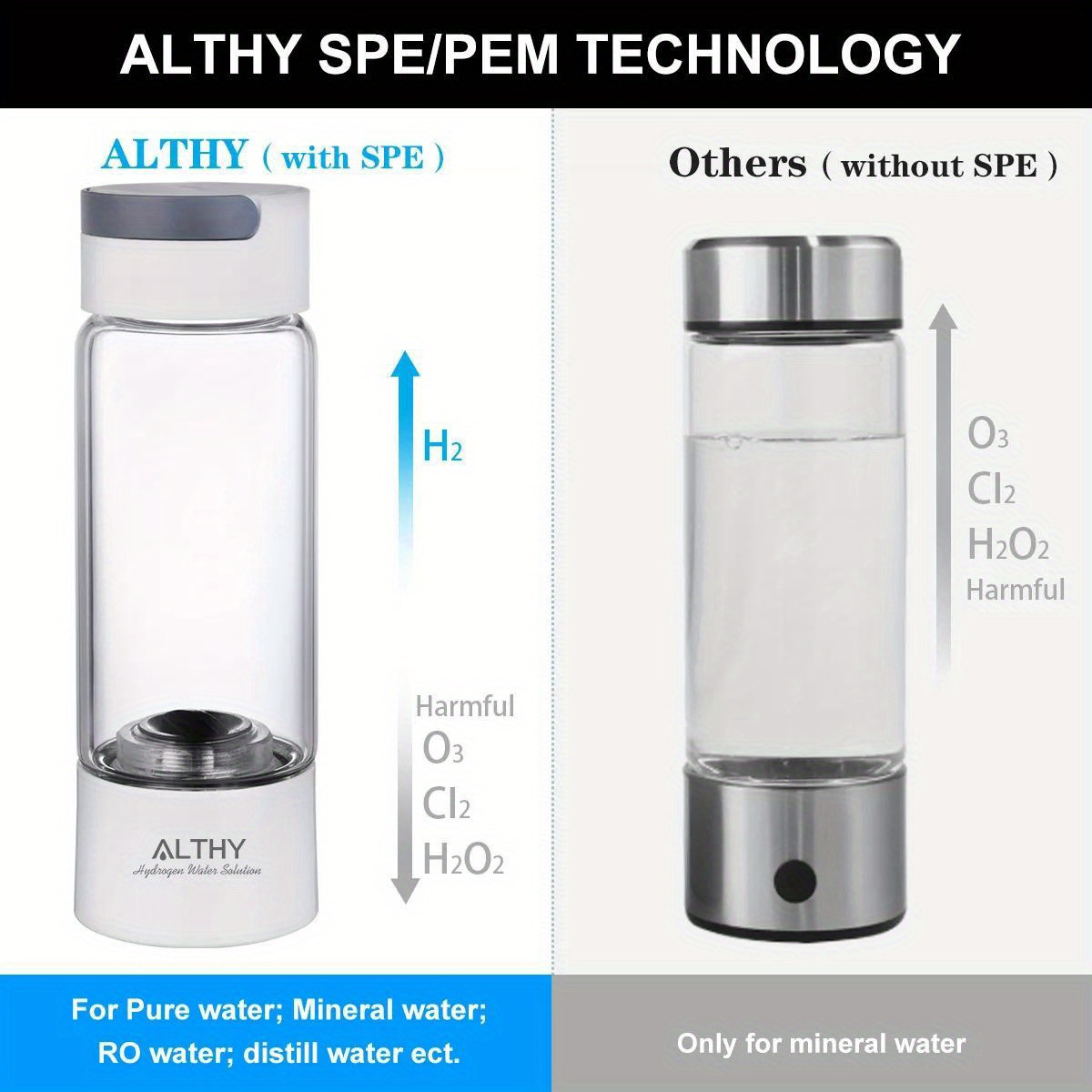   molecular hydrogen water generator bottle glass water bottle for outdoor sports fitness check out today s deals now temu canada details 3