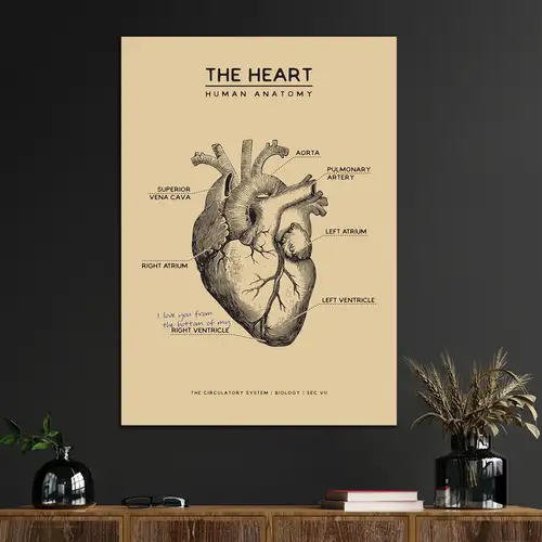 Heart Poster - Temu