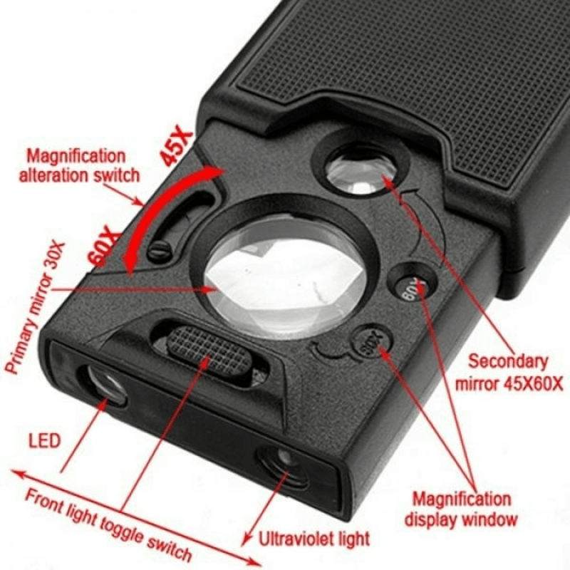 Foldable 1 30x45x60 Led Uv Lighted Magnifier Jewelers Loop - Temu Saudi  Arabia