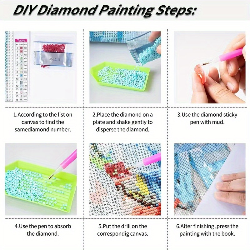 1 Set Diamond Painting Tools Set, DIY Artificial Diamonds Accessories And  Storage Suitcase, Diamond Painting Accessories Bag Art Supplies