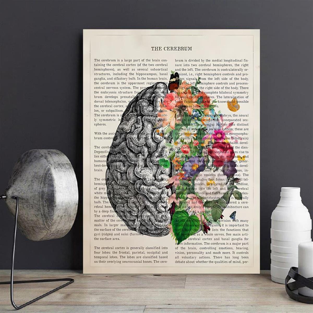 1pc Poster In Tela Stampata Pittura Art Flower Anatomy - Temu Italy