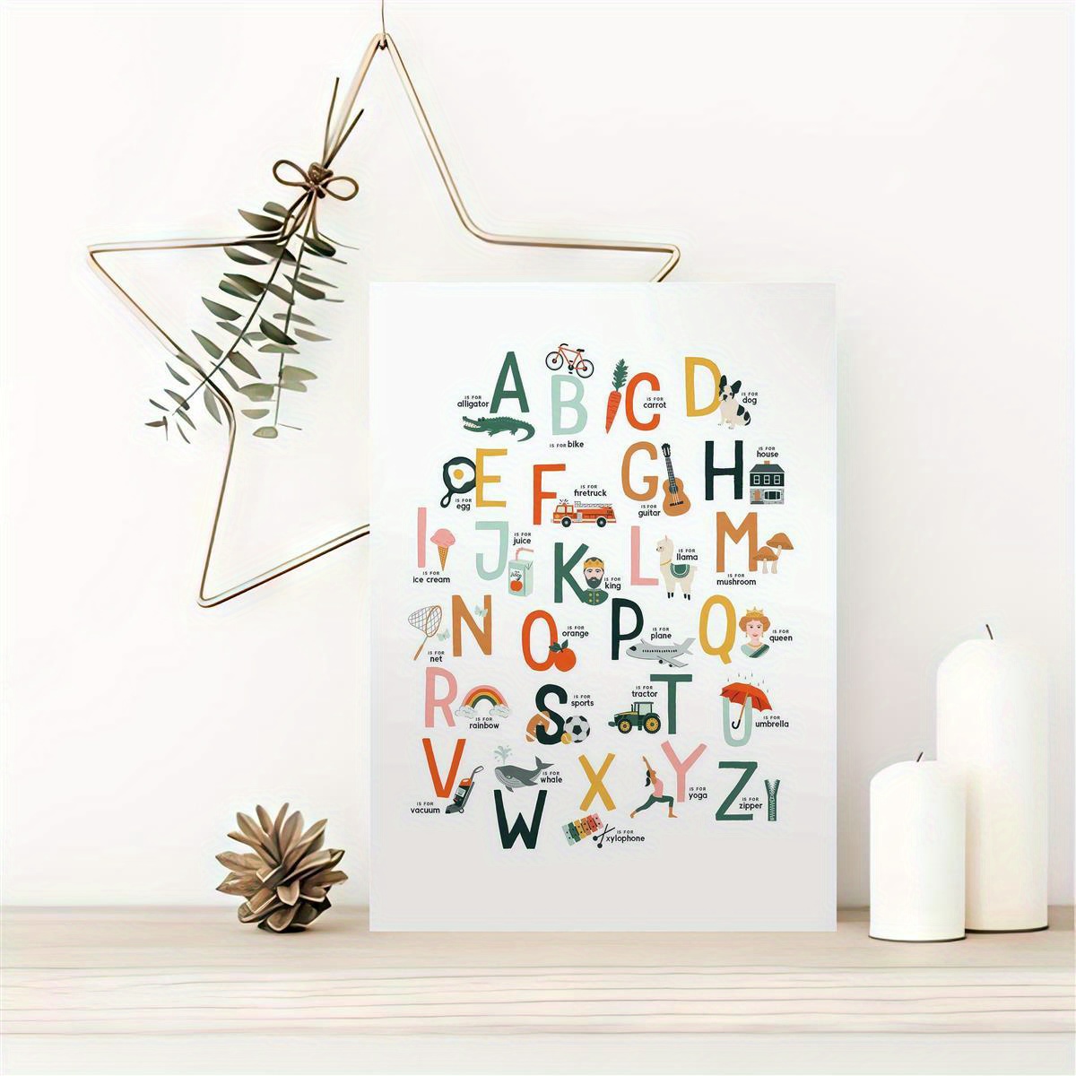 1pc Pittura Tela Stampa Illustrata 'alfabeto Poster Abc Arte - Temu Italy