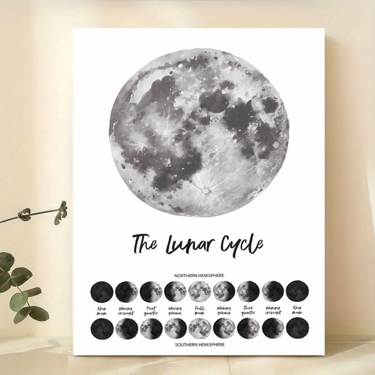 Phases Of The Moon Lunar Mystic Witchy Wicca Aesthetic Celestial Phases  Moon Poster Bedroom Decor Unframed Wall Art Print Poster Home Décor