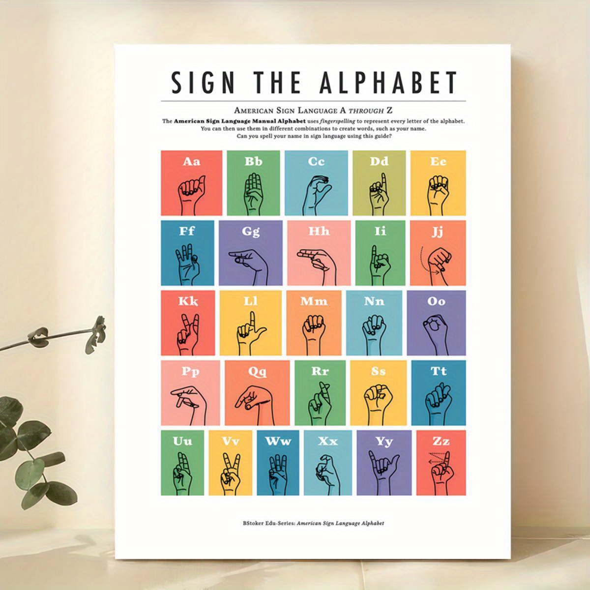 Signed American Alphabet Poster | climatetoothpaste